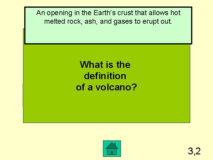 An opening in the Earth’s crust that allows hot melted rock, ash, and gases