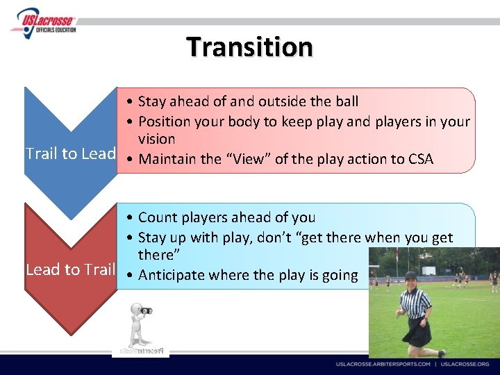 Transition • Stay ahead of and outside the ball • Position your body to