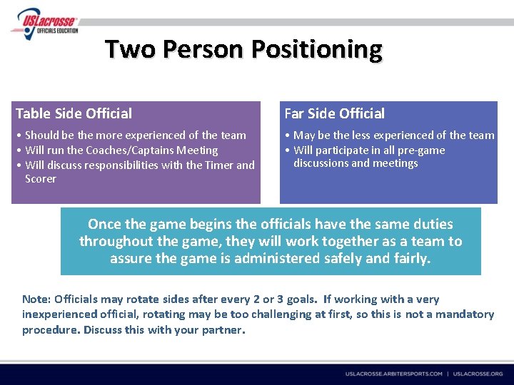 Two Person Positioning Table Side Official Far Side Official • Should be the more