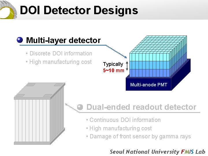 DOI Detector Designs Multi-layer detector • Discrete DOI information • High manufacturing cost Typically