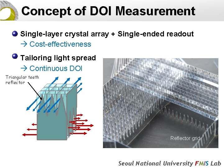 Concept of DOI Measurement Single-layer crystal array + Single-ended readout Cost-effectiveness Tailoring light spread