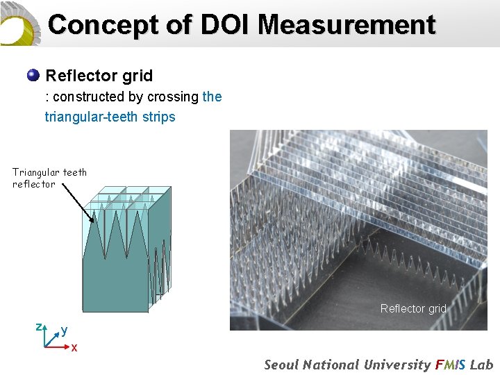Concept of DOI Measurement Reflector grid : constructed by crossing the triangular-teeth strips Triangular