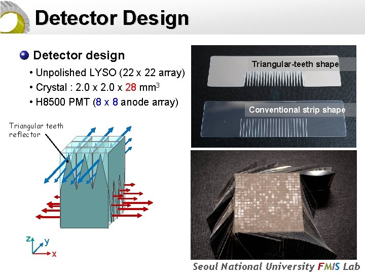 Detector Design Detector design • Unpolished LYSO (22 x 22 array) • Crystal :
