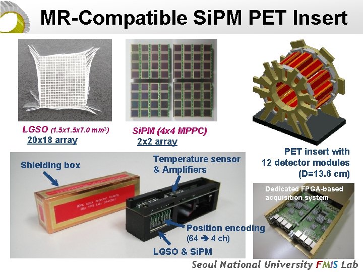 MR-Compatible Si. PM PET Insert LGSO (1. 5 x 7. 0 mm 3) 20