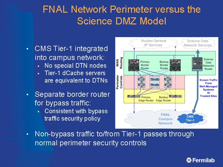 FNAL Network Perimeter versus the Science DMZ Model • CMS Tier-1 integrated into campus