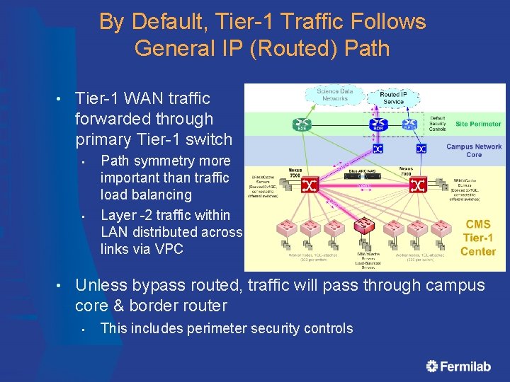 By Default, Tier-1 Traffic Follows General IP (Routed) Path • Tier-1 WAN traffic forwarded