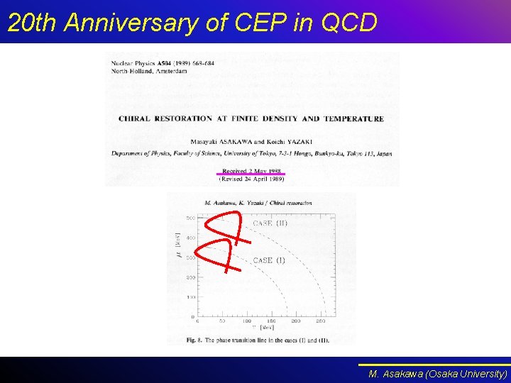 20 th Anniversary of CEP in QCD M. Asakawa (Osaka University) 20 th Anniversary of CEP in QCD M. Asakawa (Osaka University)
