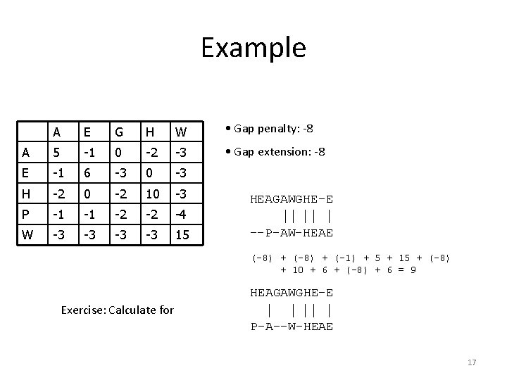 Example A E G H W • Gap penalty: -8 A 5 -1 0