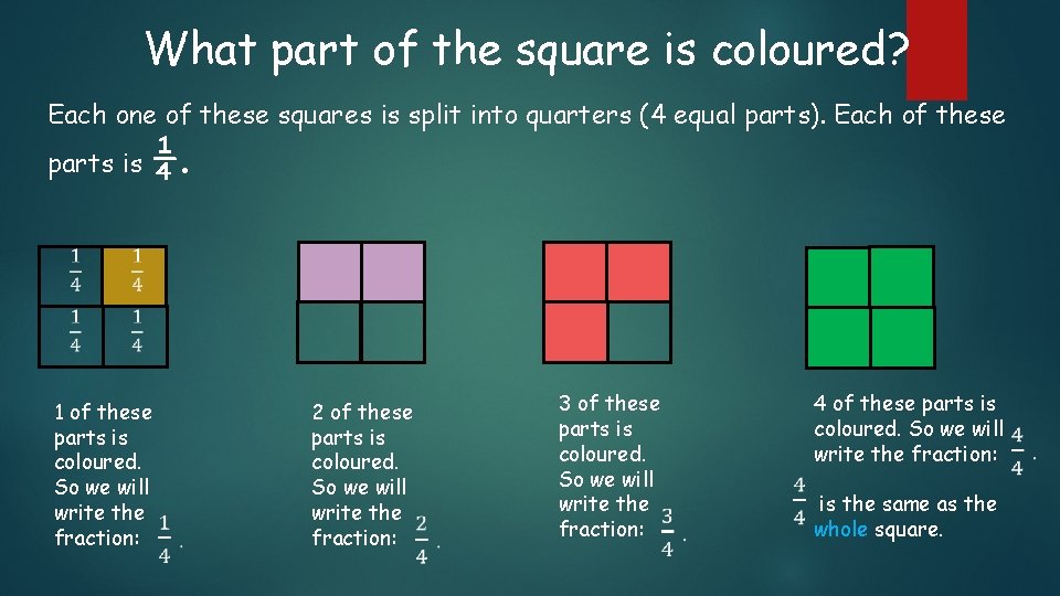 What part of the square is coloured? Each one of these squares is split What part of the square is coloured? Each one of these squares is split