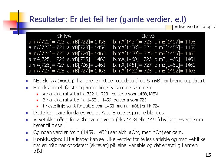 Resultater: Er det feil her (gamle verdier, e. l) = like verdier i a