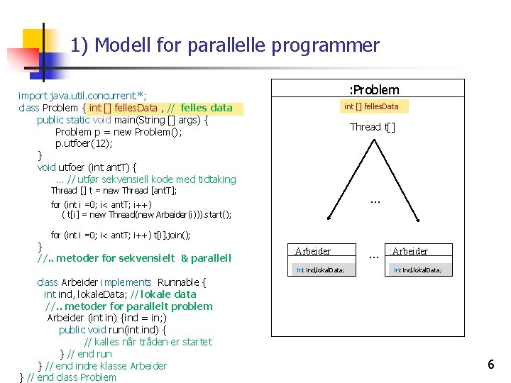 1) Modell for parallelle programmer : Problem import java. util. concurrent. *; class Problem