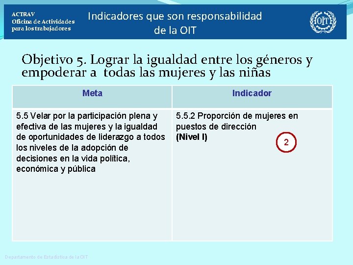 Indicadores que son responsabilidad de la OIT ACTRAV Oficina de Actividades para los trabajadores