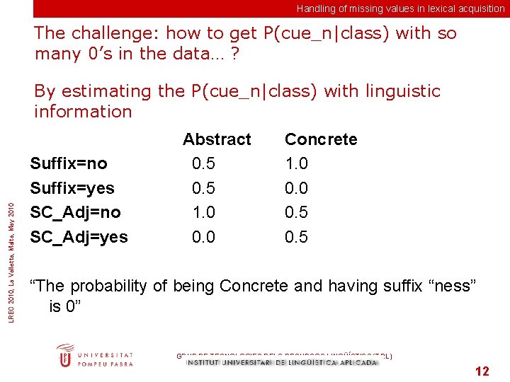 Handling of missing values in lexical acquisition The challenge: how to get P(cue_n|class) with