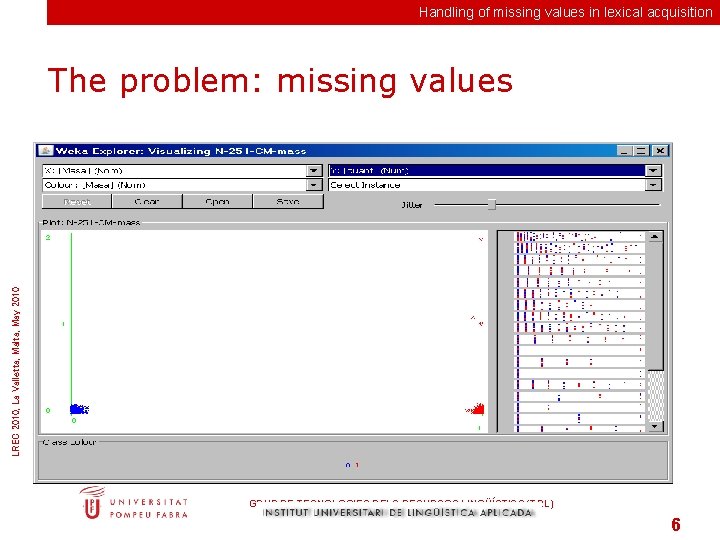 Handling of missing values in lexical acquisition LREC 2010, La Valletta, Malta, May 2010