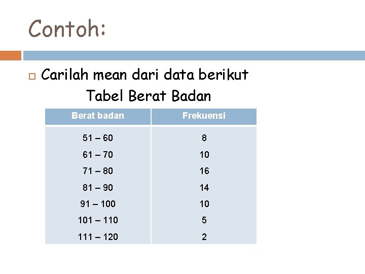 Contoh: Carilah mean dari data berikut Tabel Berat Badan Berat badan Frekuensi 51 –