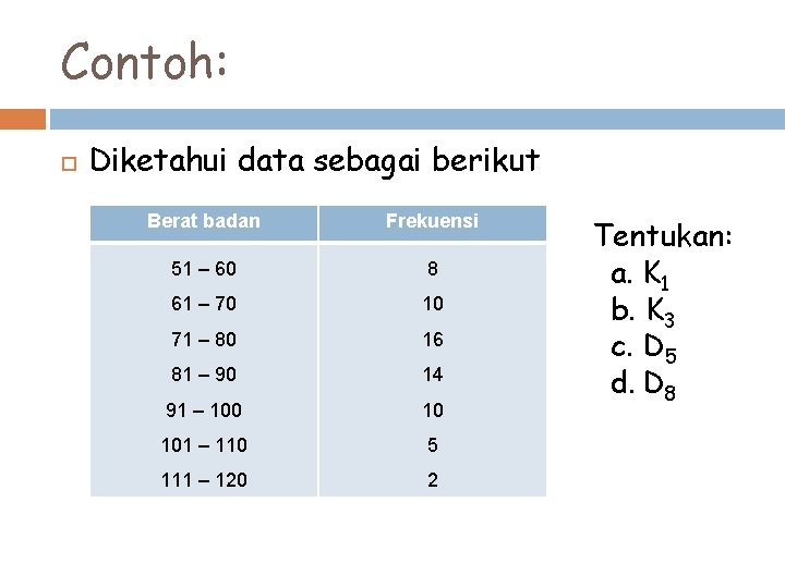 Contoh: Diketahui data sebagai berikut Berat badan Frekuensi 51 – 60 8 61 –