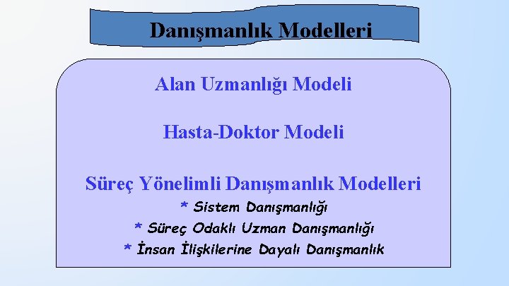 Danışmanlık Modelleri Alan Uzmanlığı Modeli Hasta-Doktor Modeli Süreç Yönelimli Danışmanlık Modelleri * Sistem Danışmanlığı
