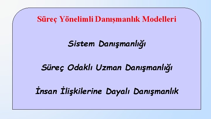 Süreç Yönelimli Danışmanlık Modelleri Sistem Danışmanlığı Süreç Odaklı Uzman Danışmanlığı İnsan İlişkilerine Dayalı Danışmanlık