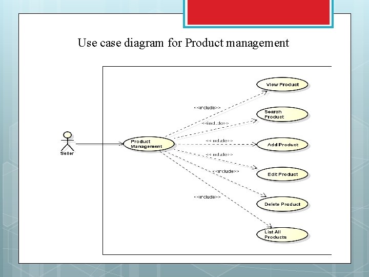 Use case diagram for Product management 