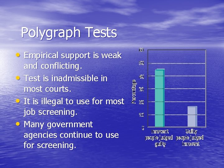 Polygraph Tests • Empirical support is weak • • • and conflicting. Test is