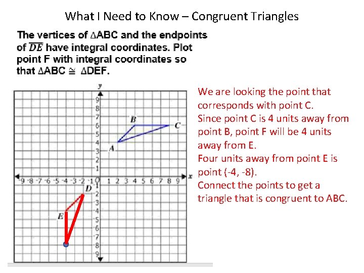 What I Need to Know – Congruent Triangles We are looking the point that