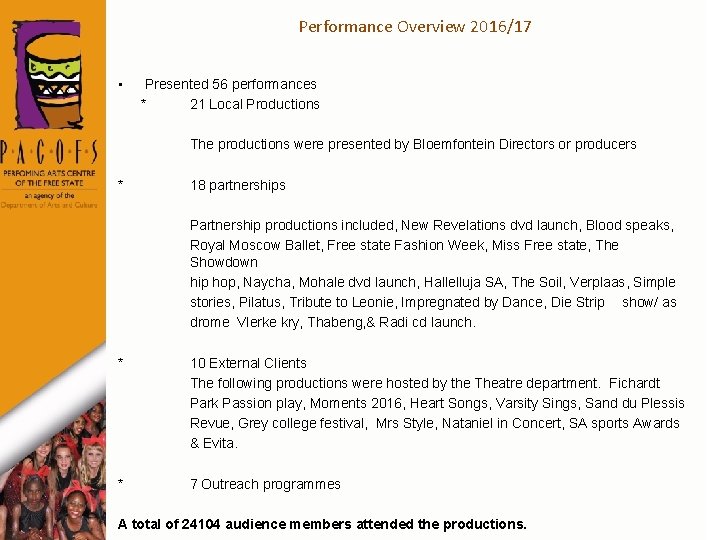 Performance Overview 2016/17 • Presented 56 performances * 21 Local Productions The productions were