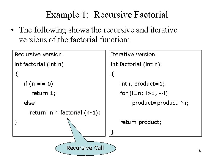 Example 1: Recursive Factorial • The following shows the recursive and iterative versions of