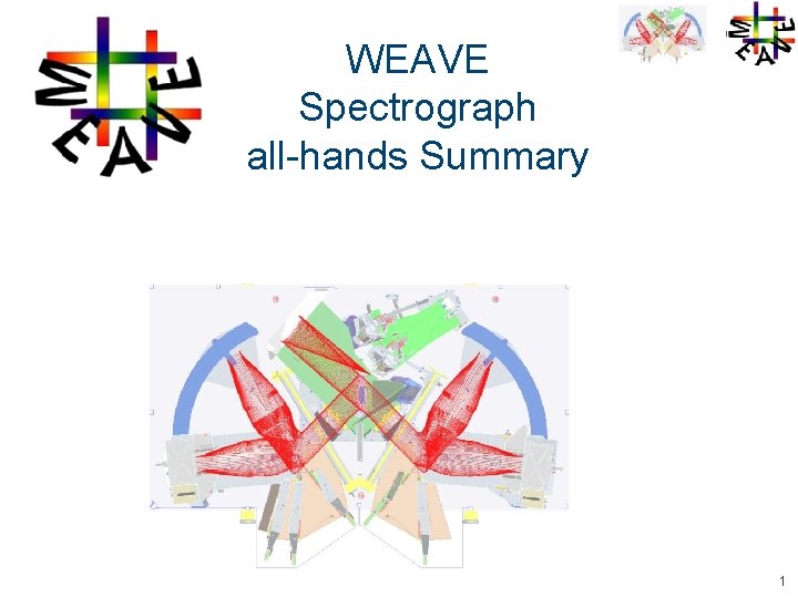 WEAVE Spectrograph all-hands Summary 1 