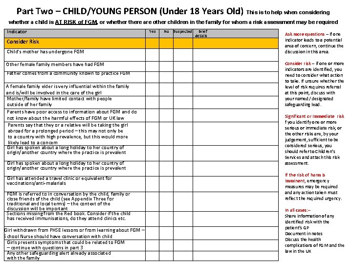 Part Two – CHILD/YOUNG PERSON (Under 18 Years Old) This is to help when