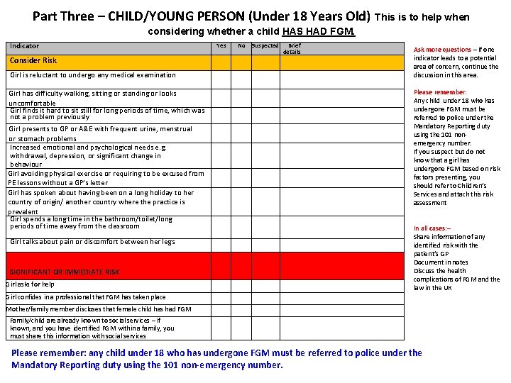 Part Three – CHILD/YOUNG PERSON (Under 18 Years Old) This is to help when