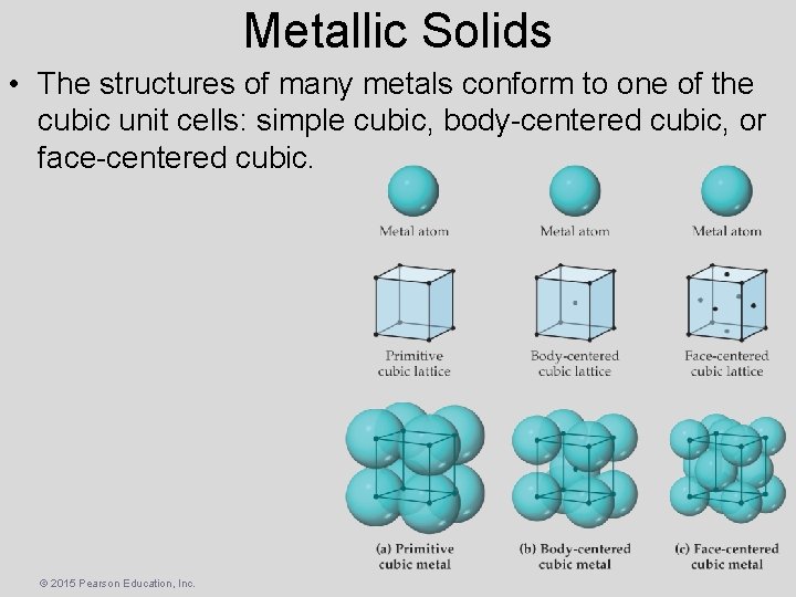 Metallic Solids • The structures of many metals conform to one of the cubic