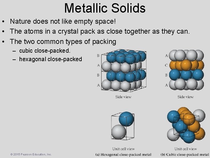 Metallic Solids • Nature does not like empty space! • The atoms in a