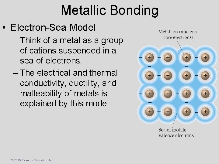 Metallic Bonding • Electron-Sea Model – Think of a metal as a group of