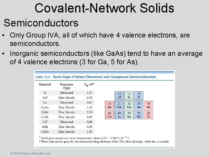 Covalent-Network Solids Semiconductors • Only Group IVA, all of which have 4 valence electrons,