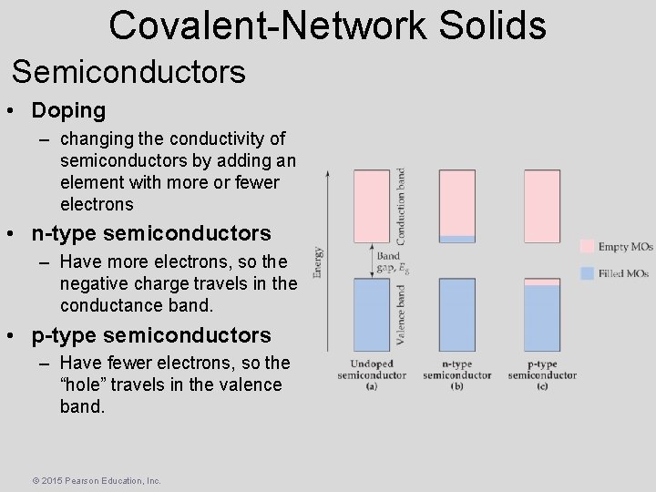 Covalent-Network Solids Semiconductors • Doping – changing the conductivity of semiconductors by adding an