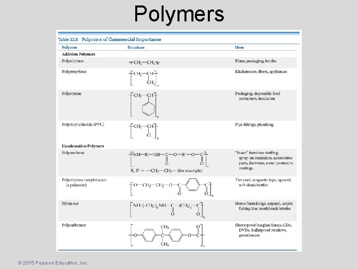 Polymers © 2015 Pearson Education, Inc. 