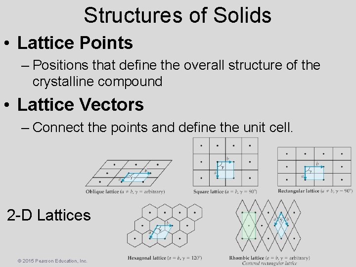 Structures of Solids • Lattice Points – Positions that define the overall structure of