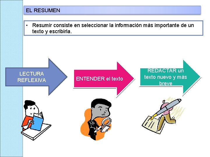 EL RESUMEN • Resumir consiste en seleccionar la información más importante de un texto