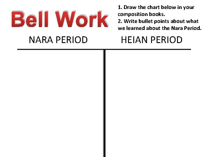 Bell Work NARA PERIOD 1. Draw the chart below in your composition books. 2.