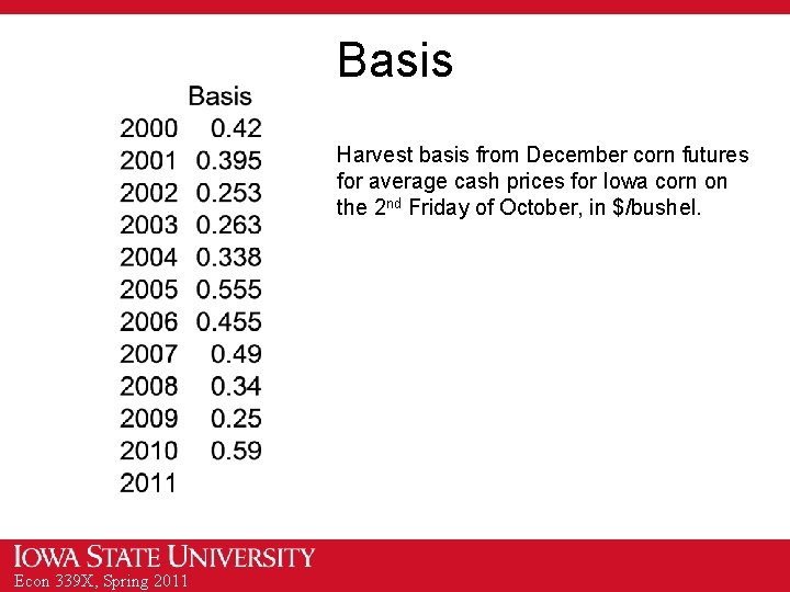 Basis Harvest basis from December corn futures for average cash prices for Iowa corn