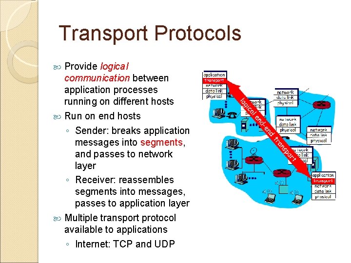 Transport Protocols Provide logical communication between application processes running on different hosts Run on