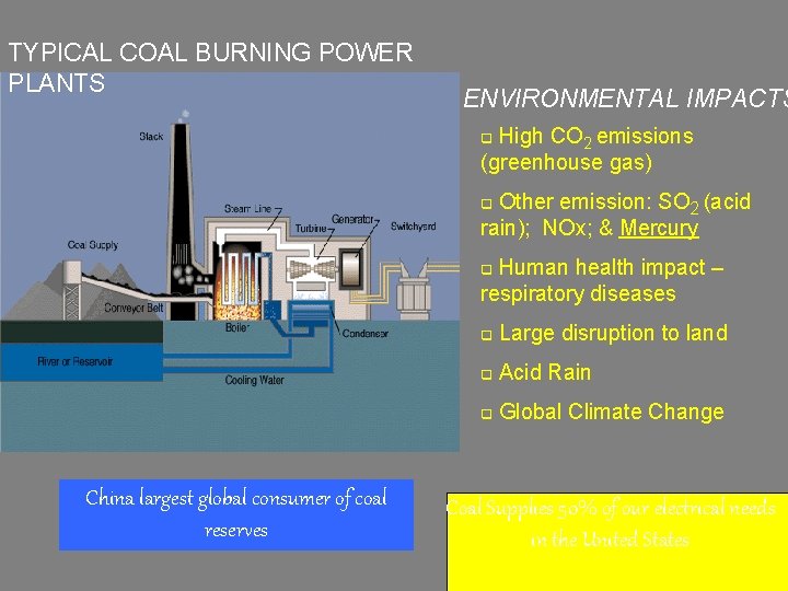 TYPICAL COAL BURNING POWER PLANTS ENVIRONMENTAL IMPACTS High CO 2 emissions (greenhouse gas) q