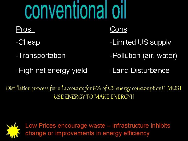 Pros Cons -Cheap -Limited US supply -Transportation -Pollution (air, water) -High net energy yield