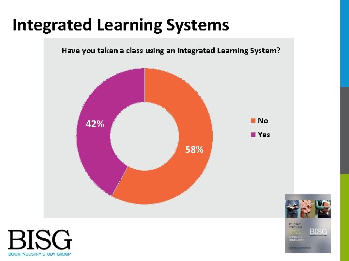 Integrated Learning Systems Have you taken a class using an Integrated Learning System? No