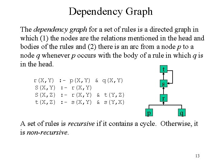 Dependency Graph The dependency graph for a set of rules is a directed graph