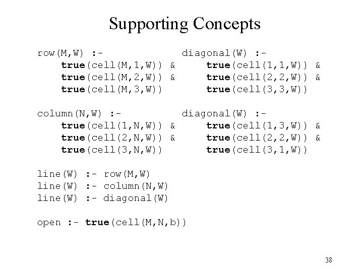 Supporting Concepts row(M, W) : diagonal(W) : true(cell(M, 1, W)) & true(cell(1, 1, W))