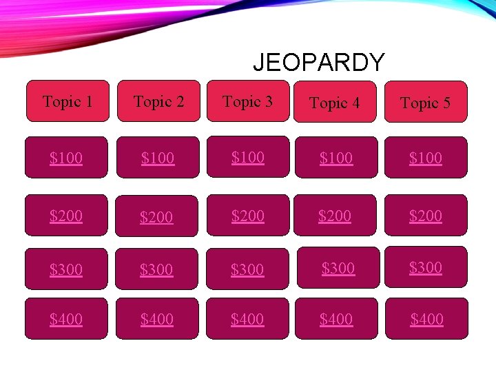 JEOPARDY Topic 1 Topic 2 Topic 3 Topic 4 Topic 5 $100 $100 $200