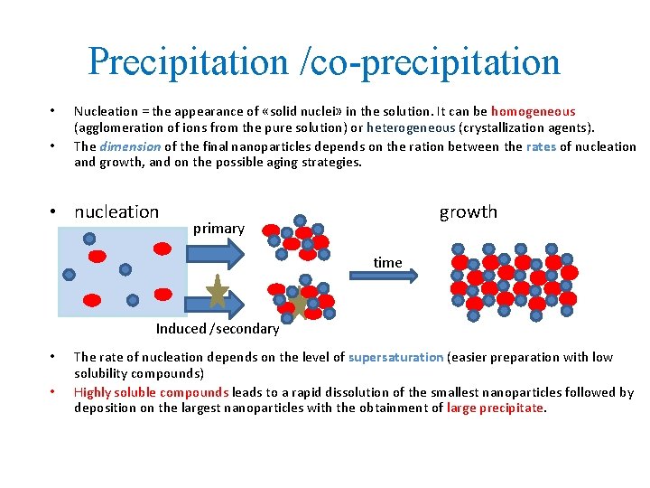 Precipitation /co-precipitation • • Nucleation = the appearance of «solid nuclei» in the solution.