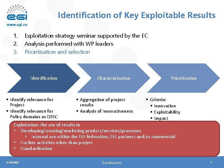 Identification of Key Exploitable Results 1. 2. 3. Exploitation strategy seminar supported by the