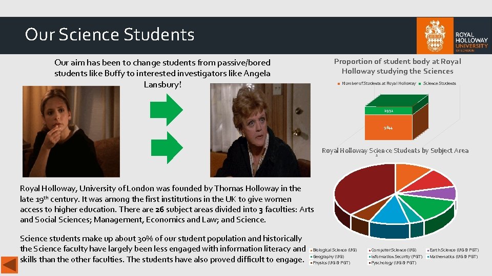 Our Science Students Proportion of student body at Royal Holloway studying the Sciences Our